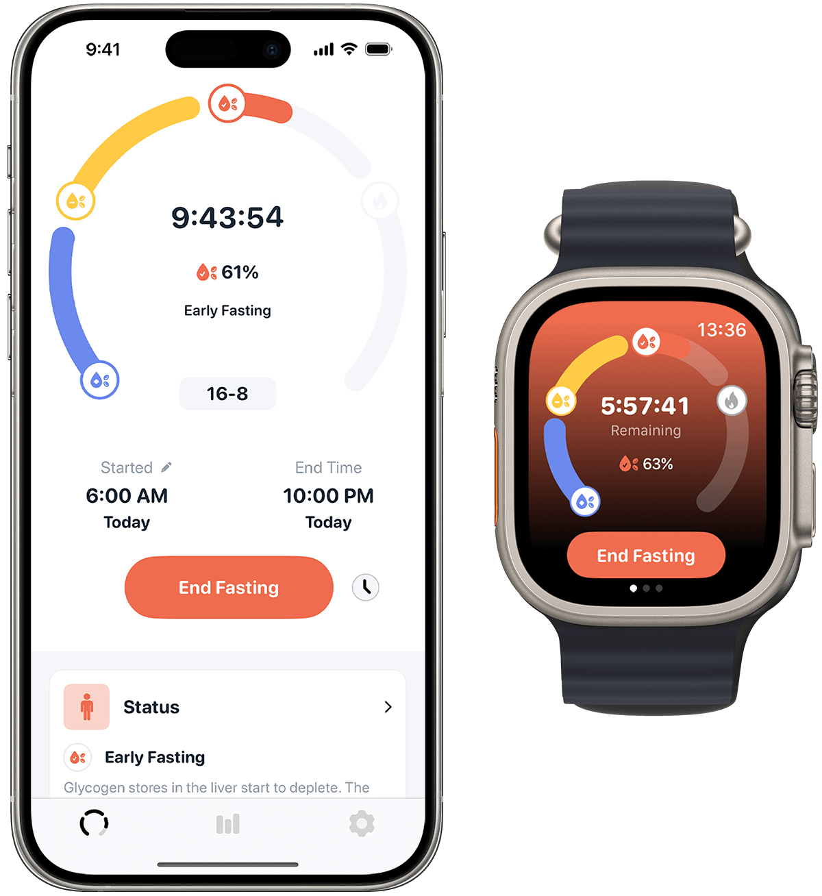 FastMinder - Clutter-Free Intermittent Fasting Tracker.